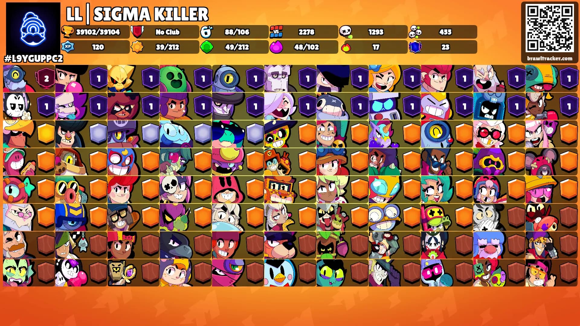 LL|SIGMA KILLER's Ranks