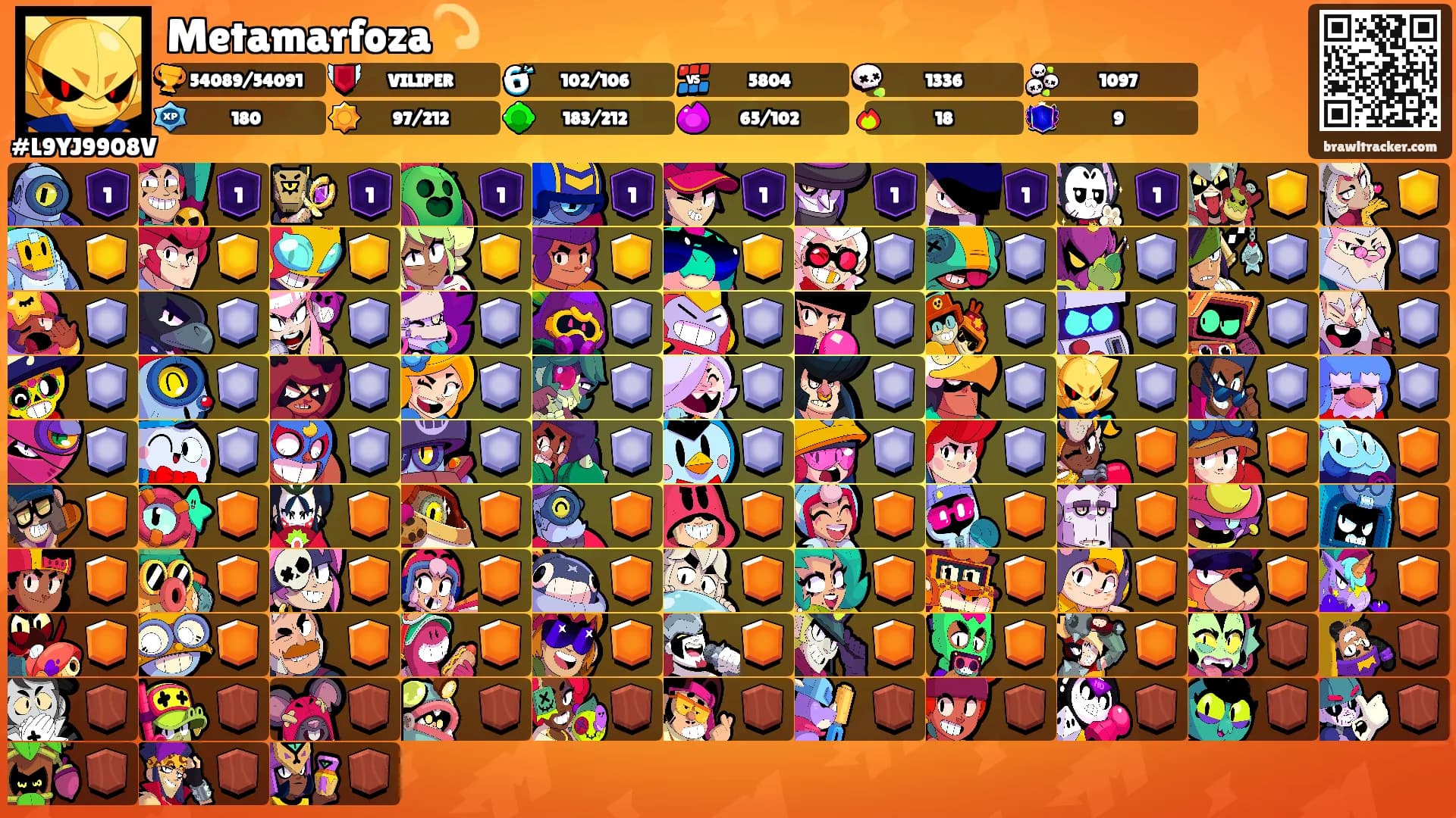 Metamarfoza💫's Ranks
