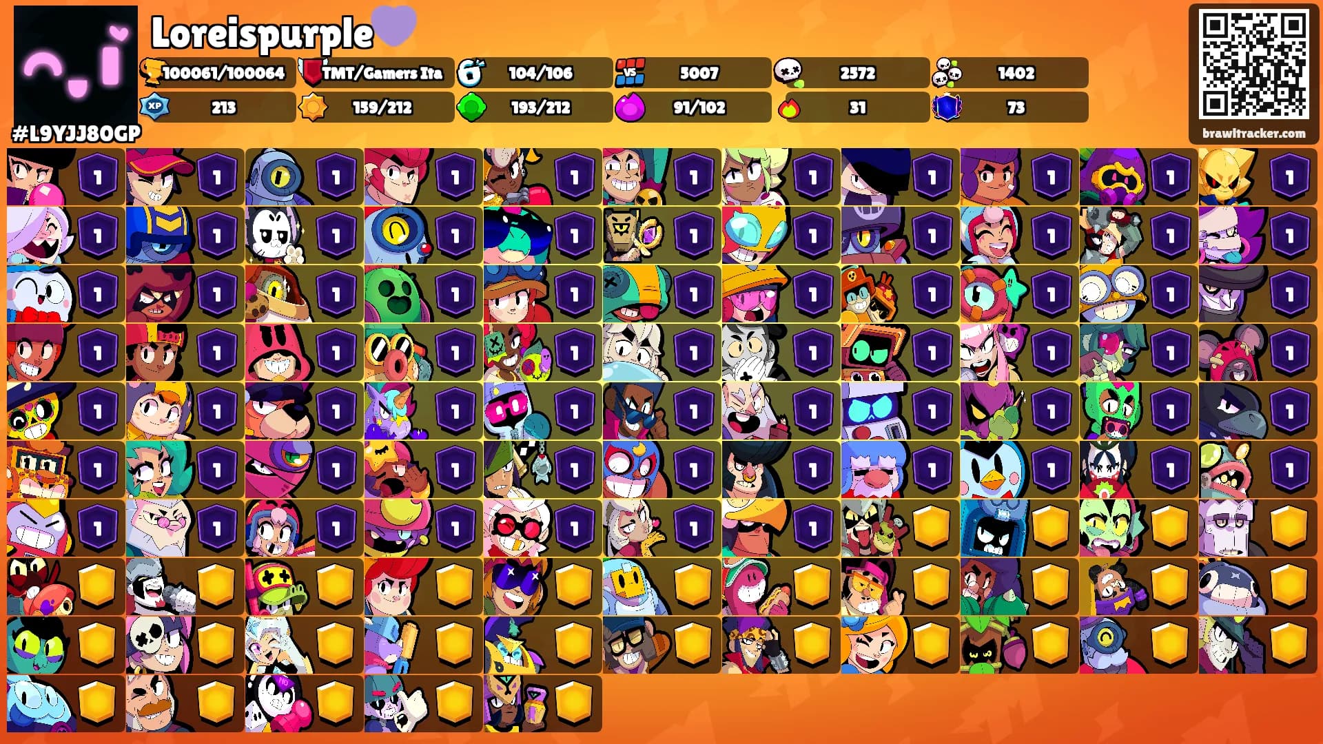 Loreispurple💜's Ranks