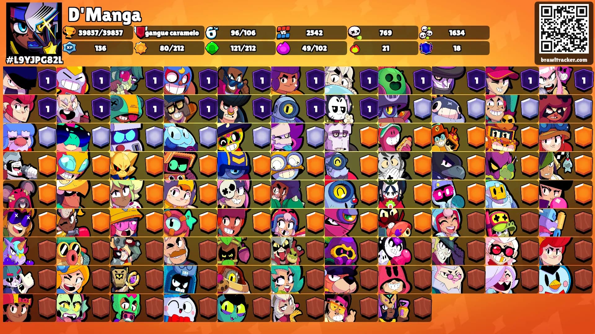 D'Manga's Ranks