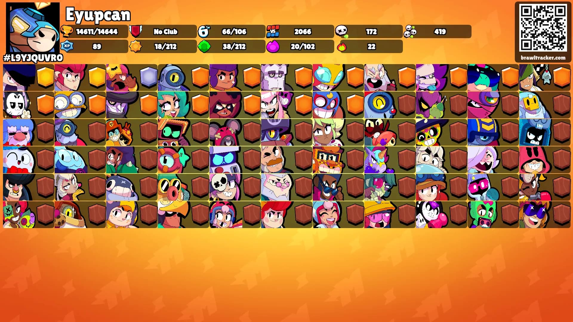 Eyupcan's Ranks