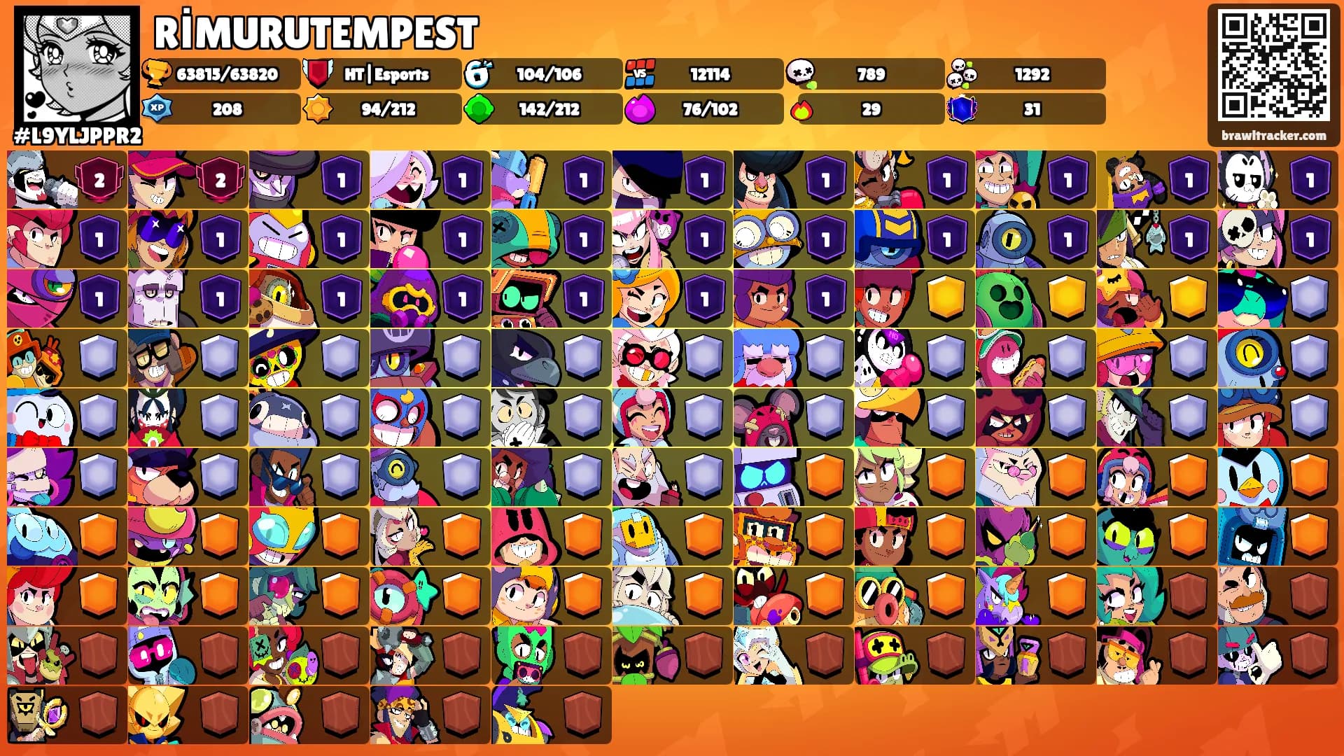 RİMURUTEMPEST's Ranks