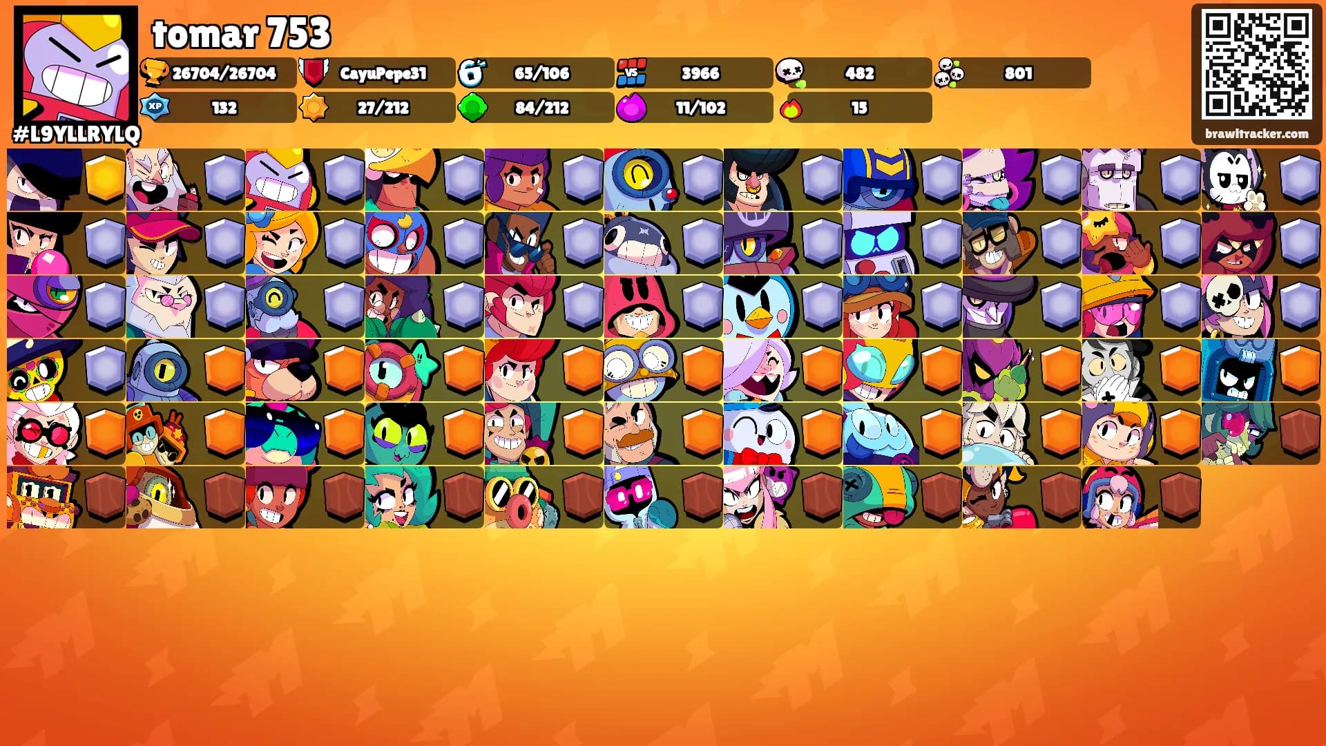 tomar 753's Ranks