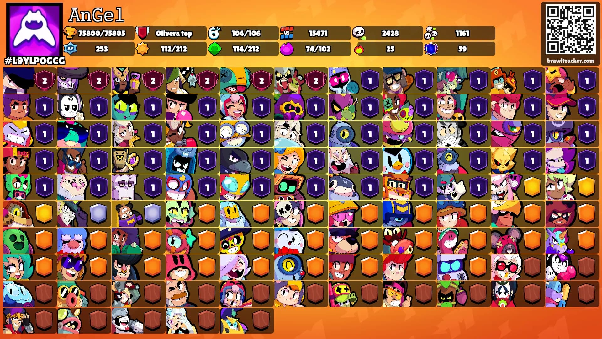 𝙰𝚗𝙶𝚎𝚕's Ranks