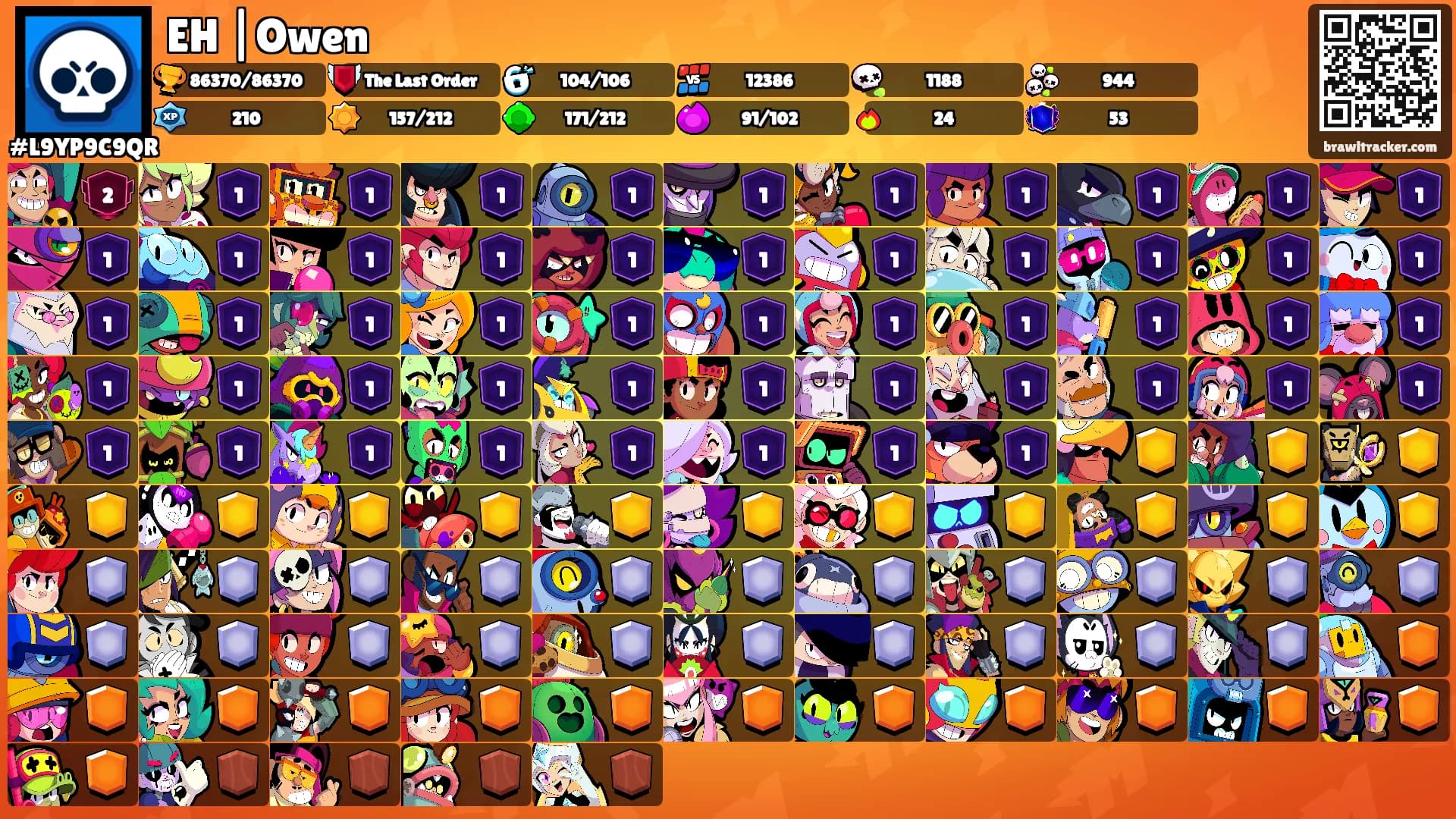 EH |Owen's Ranks
