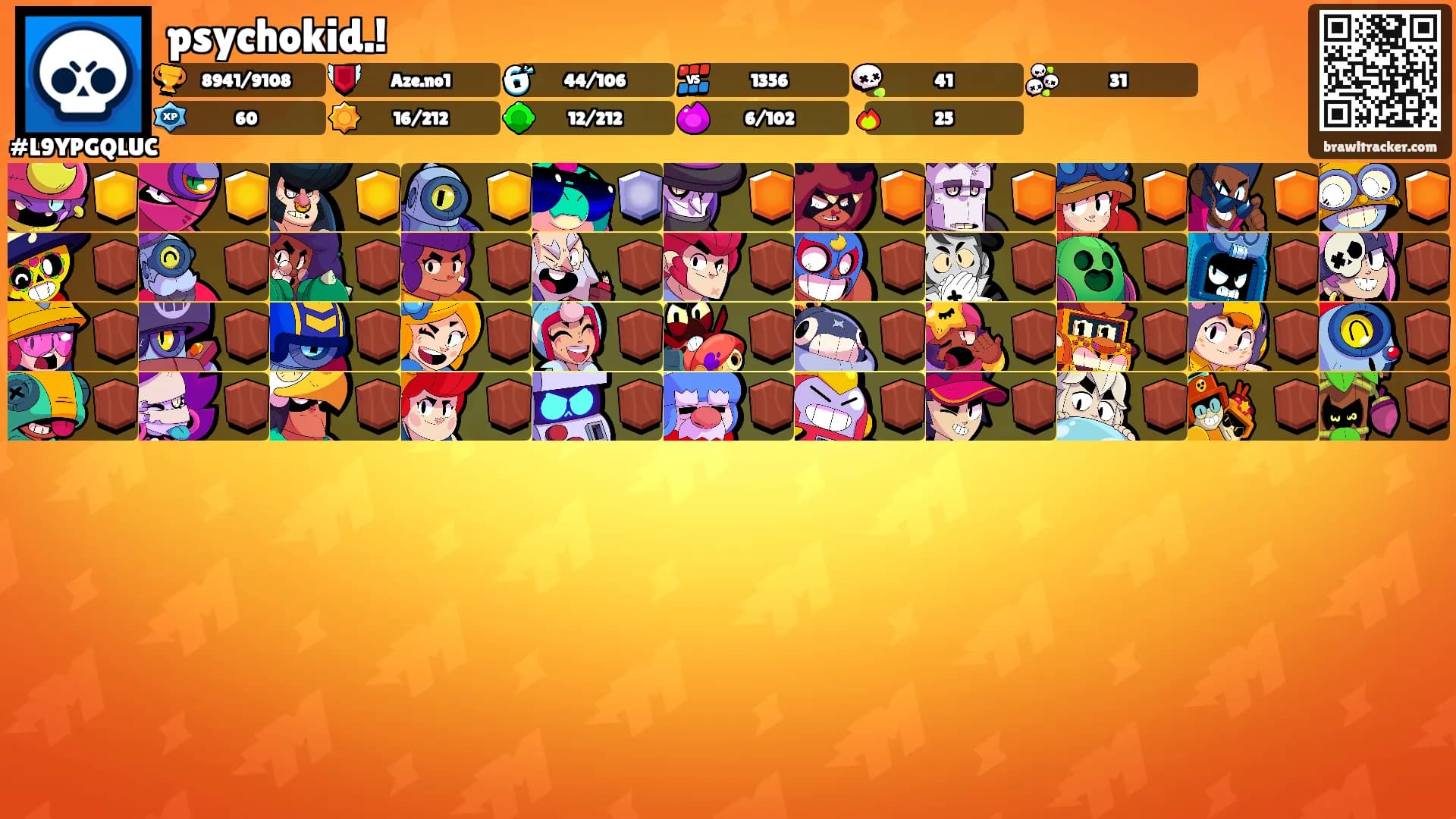 psychokid.!'s Ranks