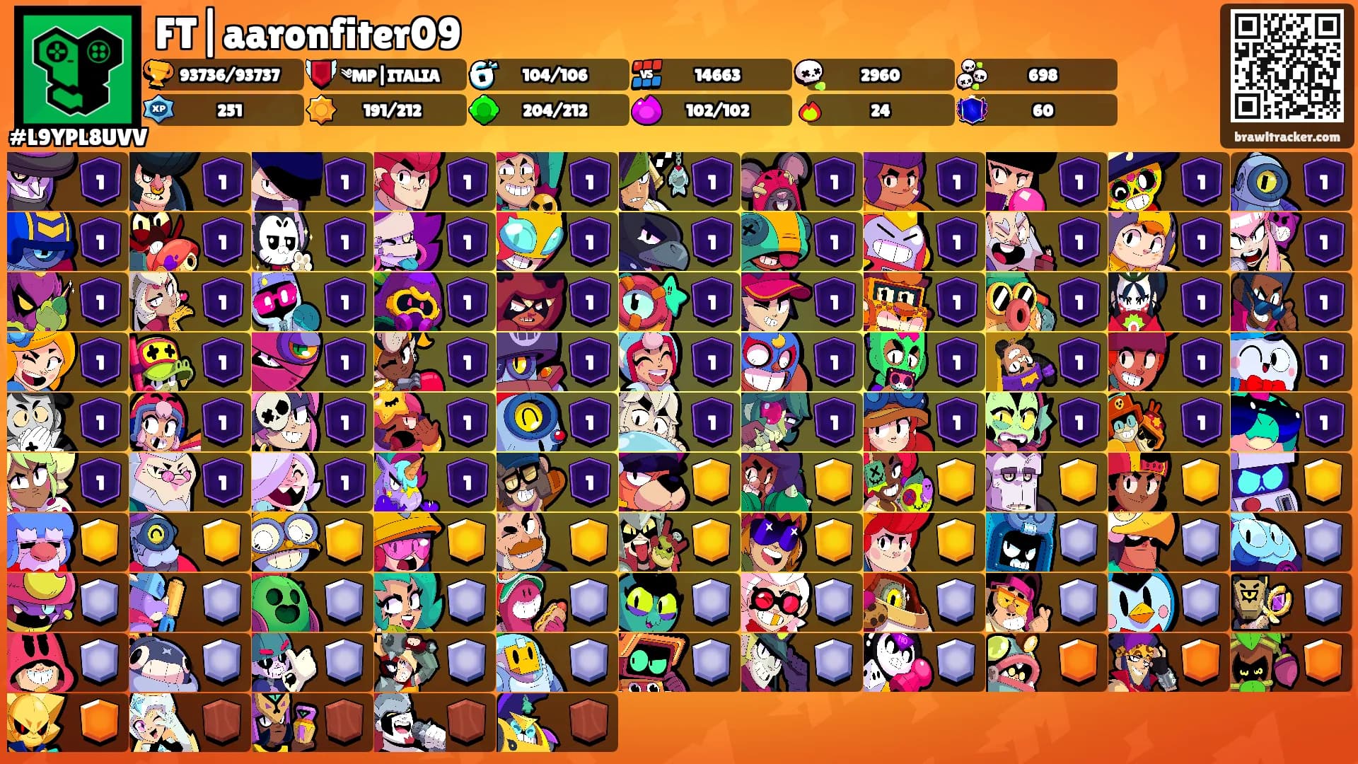 FT|aaronfiter09's Ranks