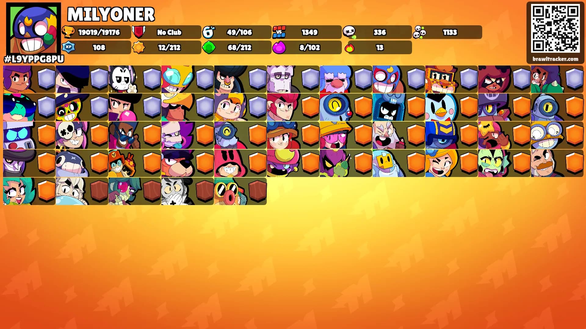 MILYONER's Ranks