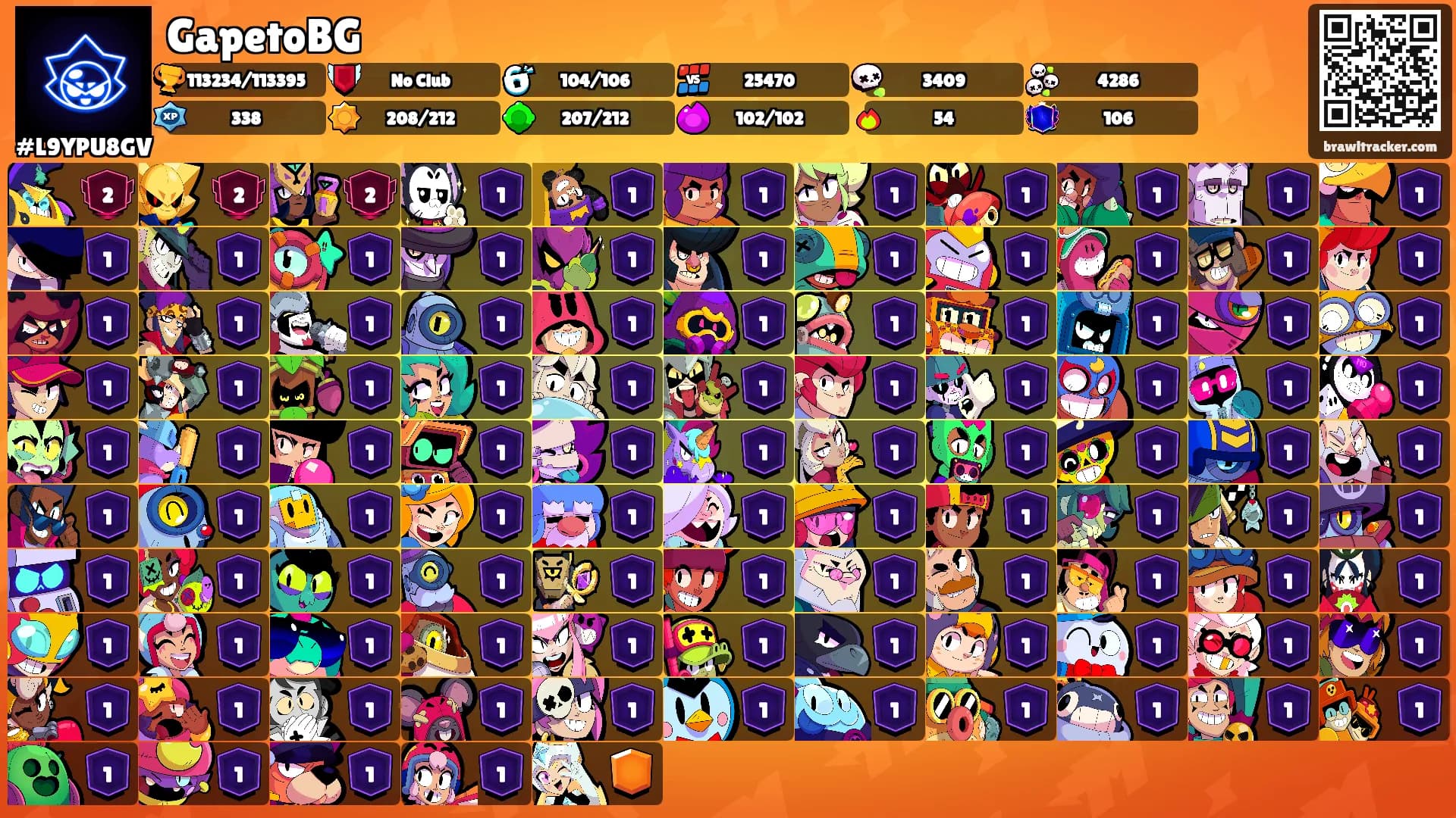 GapetoBG's Ranks