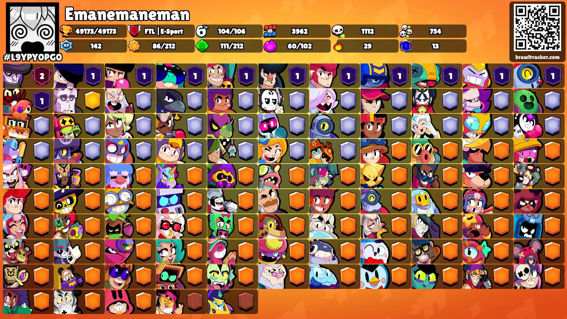 Emanemaneman's Ranks