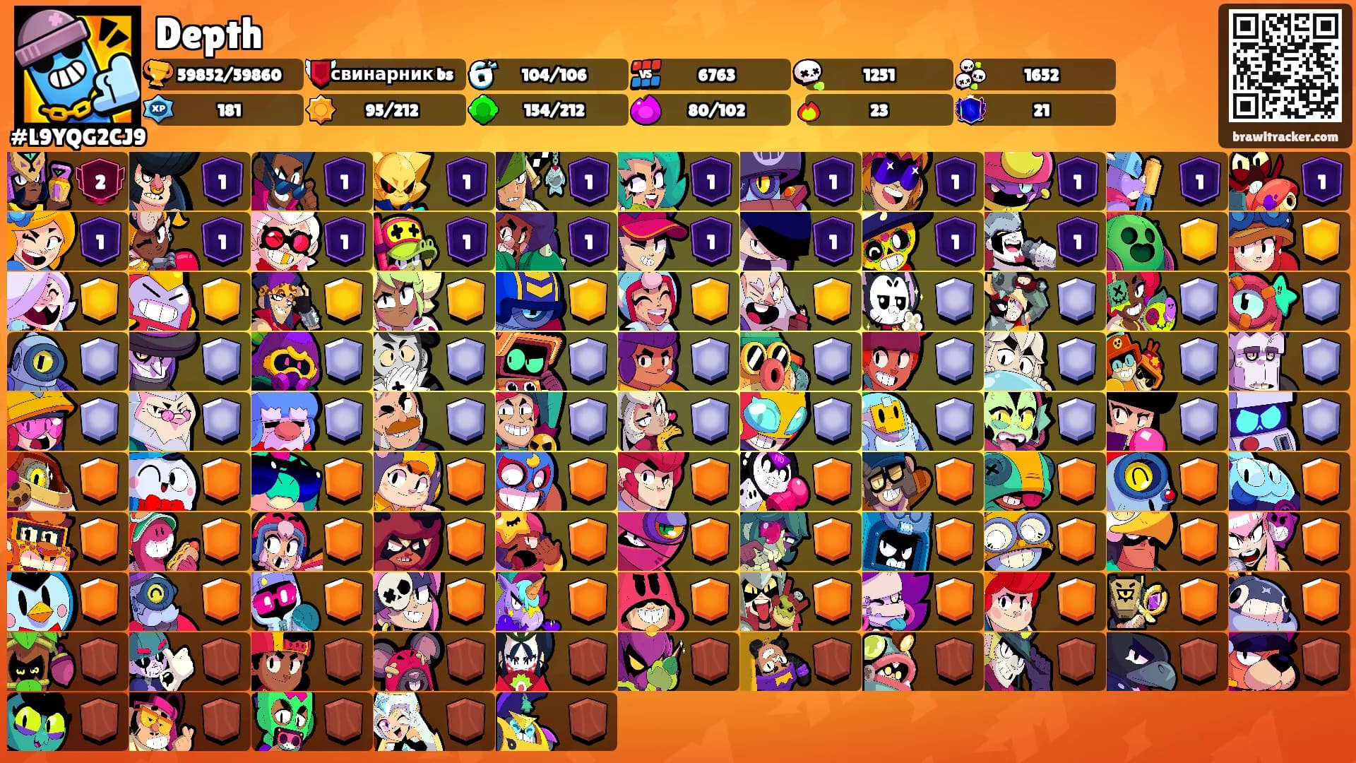 Depth's Ranks