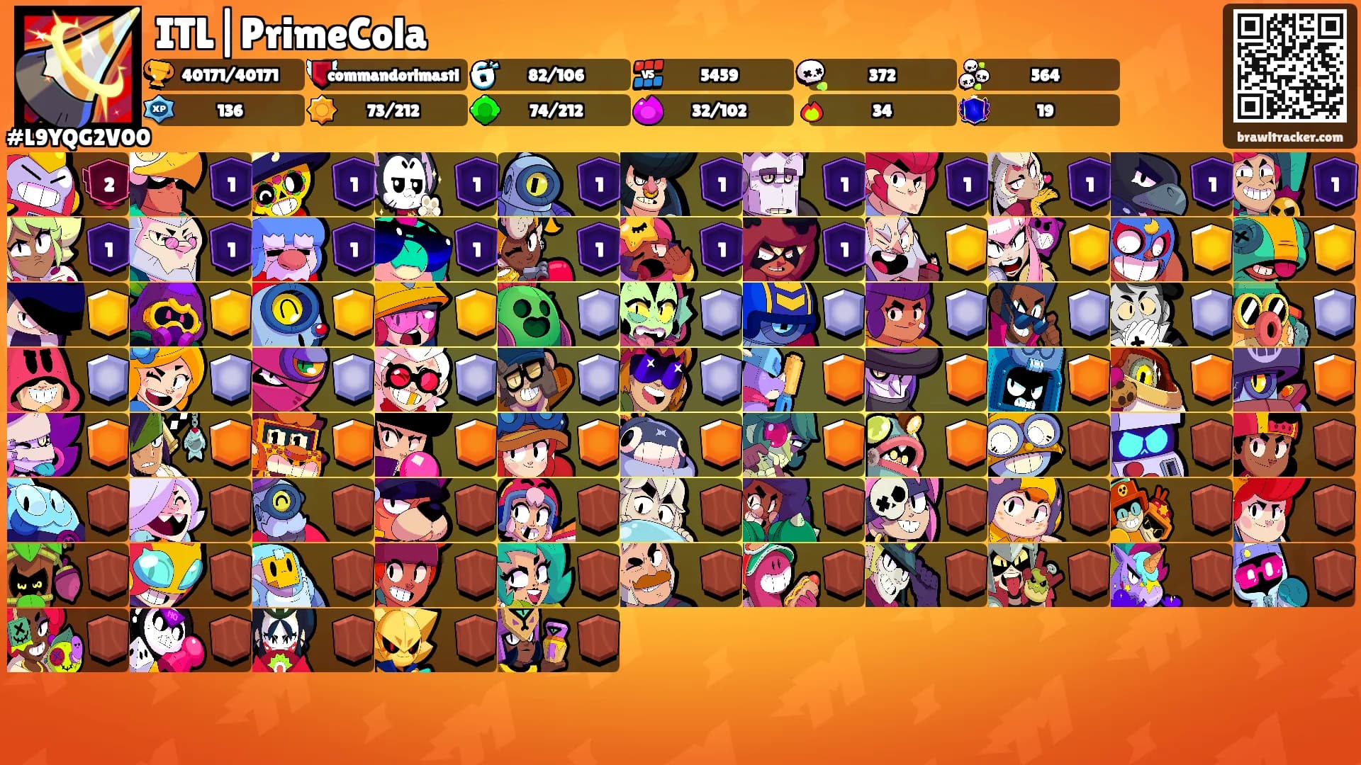 ITL|PrimeCola's Ranks