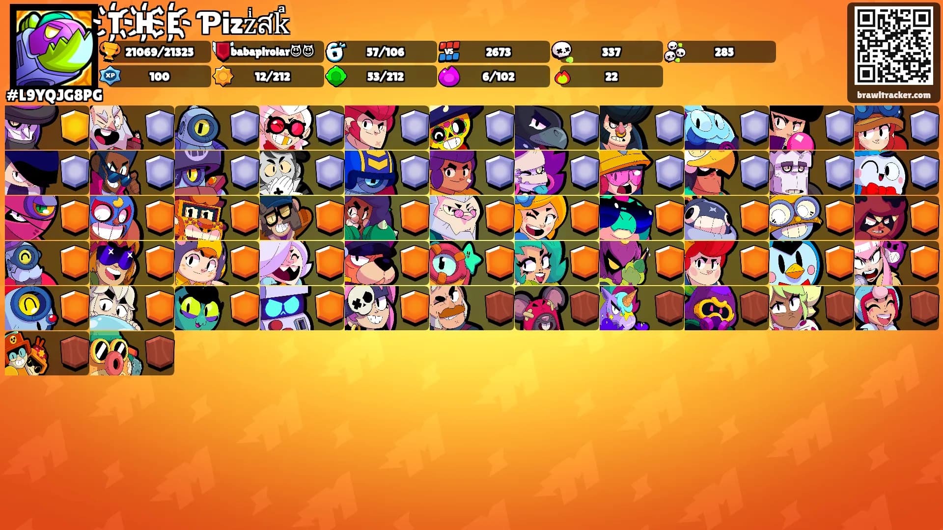 T҉H҉E҉ Ƥizzͥสkͣ's Ranks