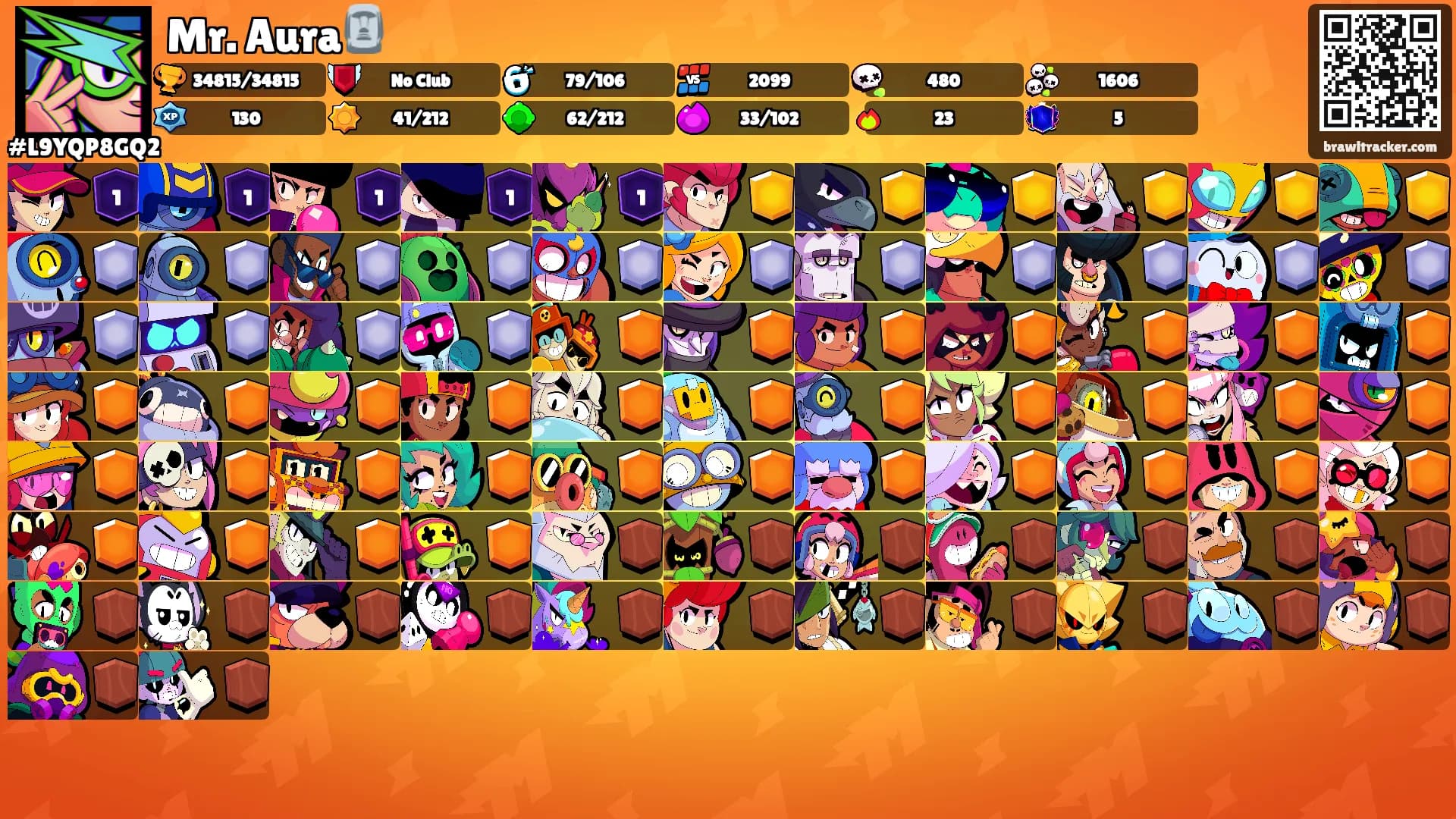 Mr. Aura🗿's Ranks