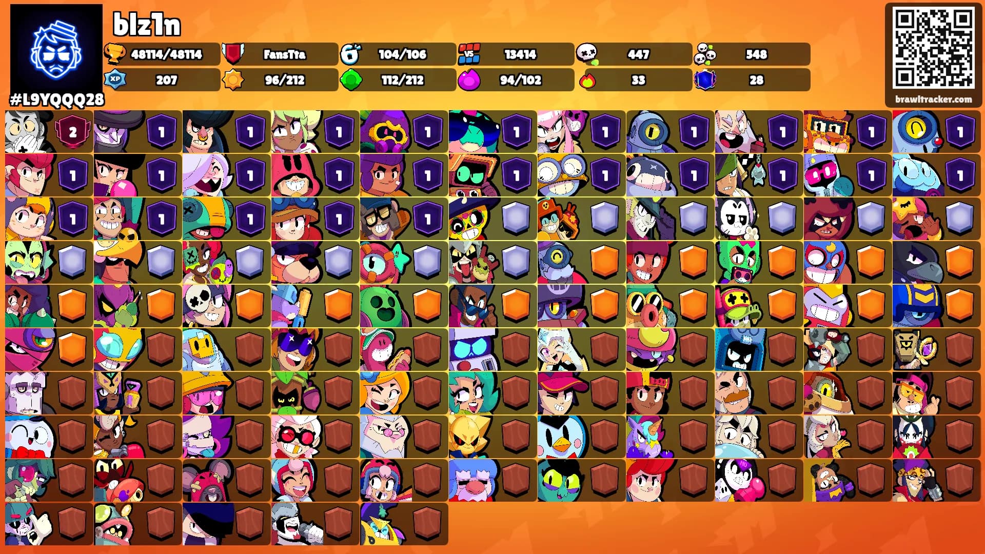 blz1n's Ranks