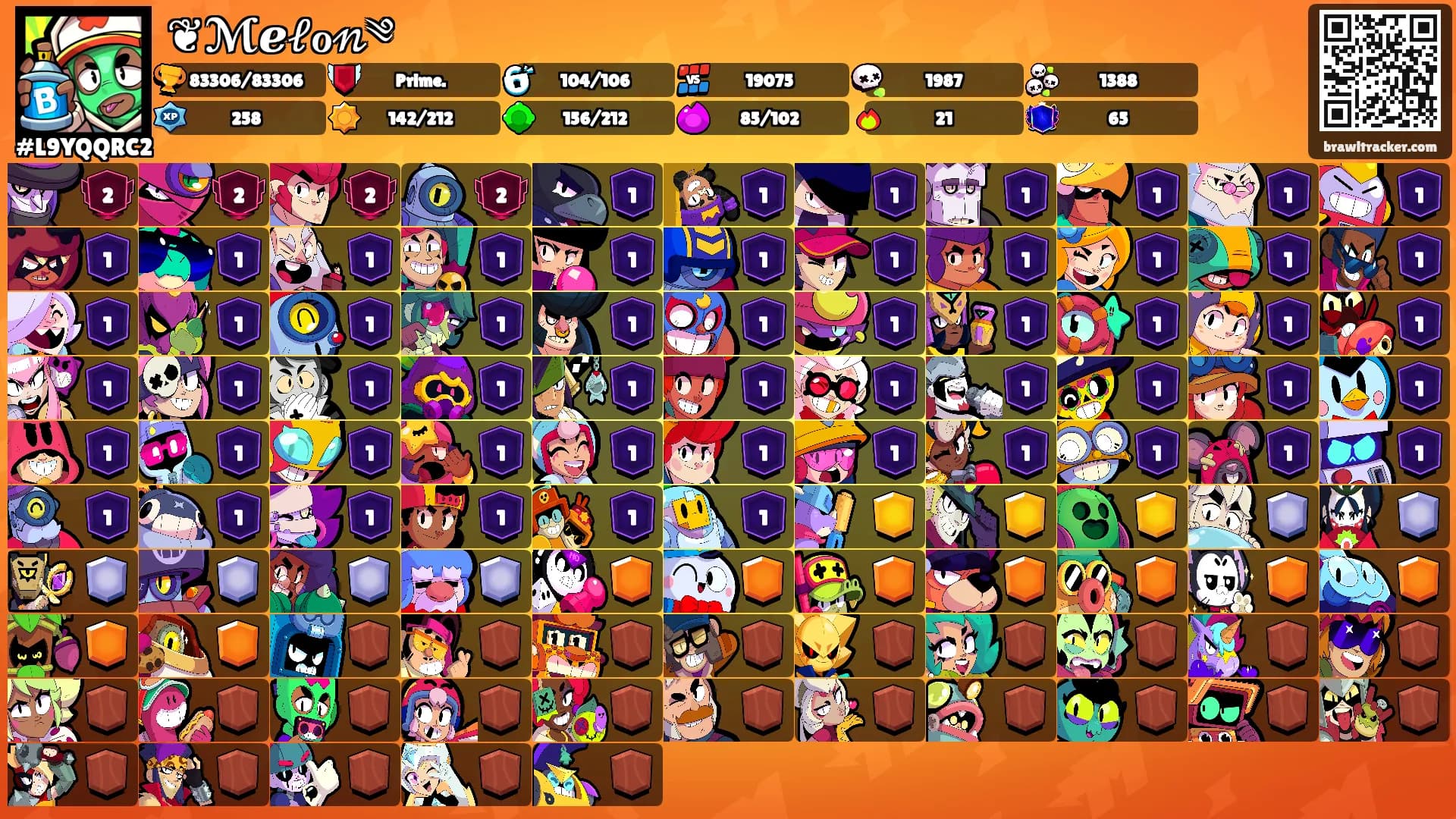 ❦ℳℯ𝓁ℴ𝓃༄'s Ranks