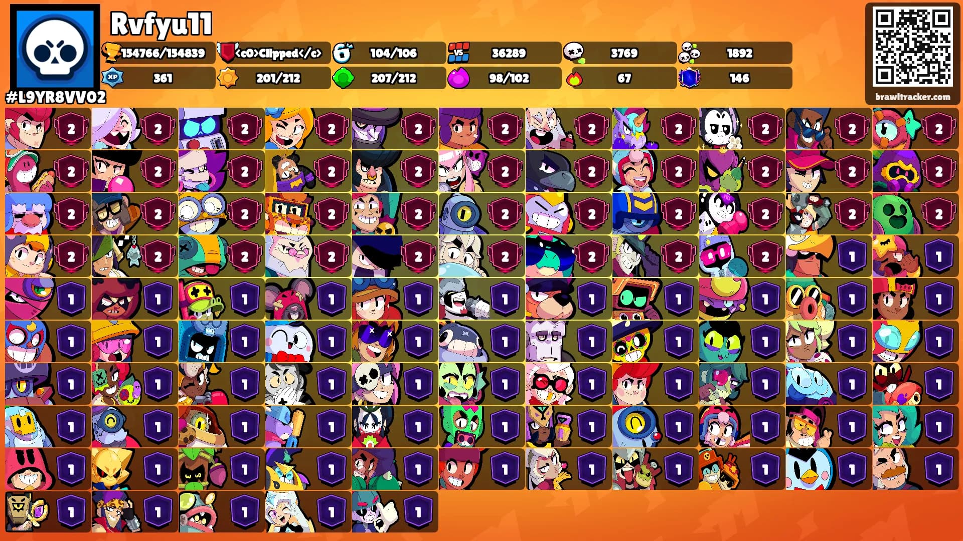 Rvfyu11's Ranks