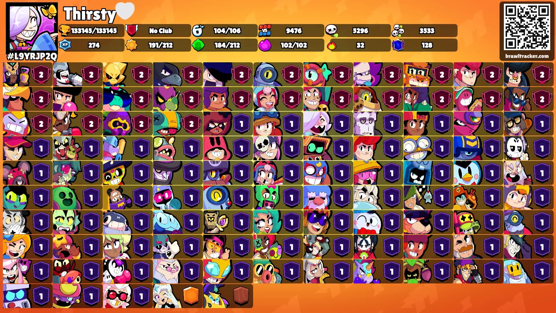 Thirsty🤍's Ranks