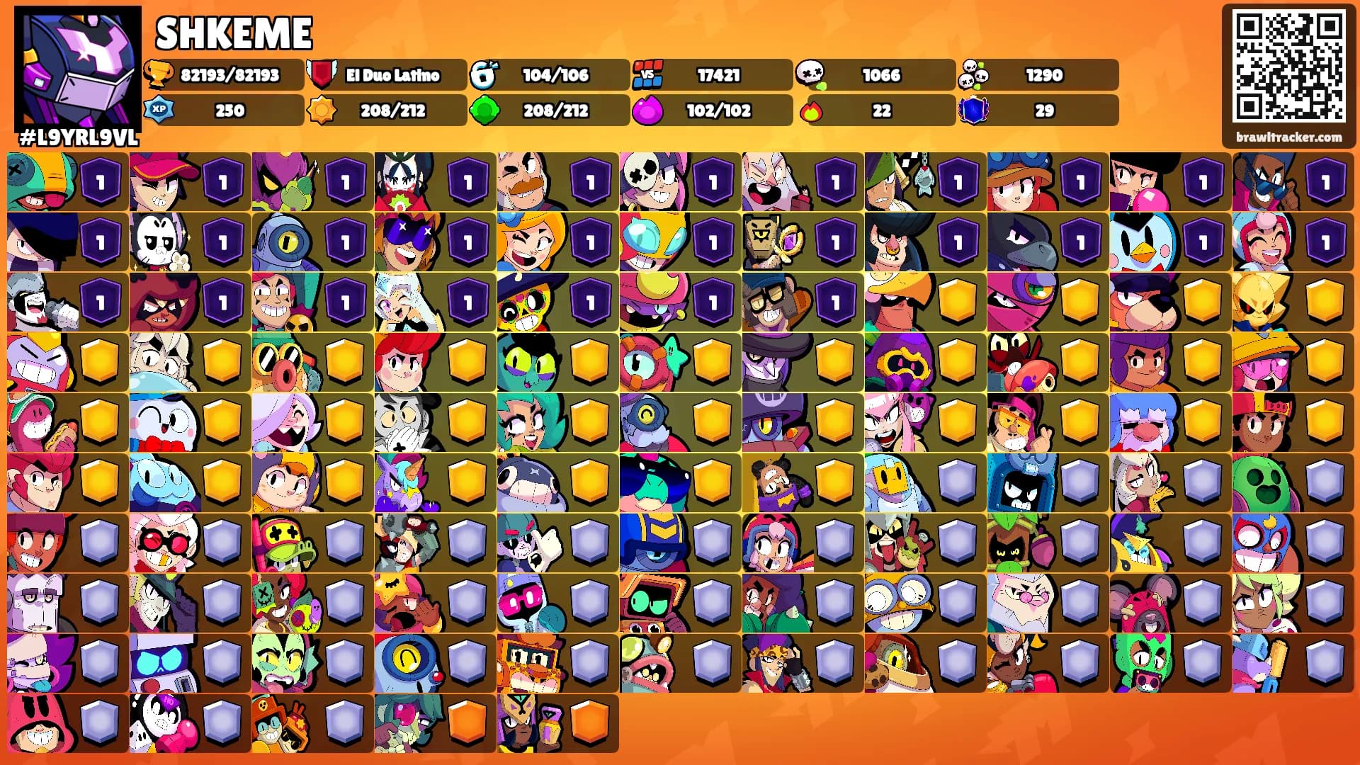 SHKEME's Ranks