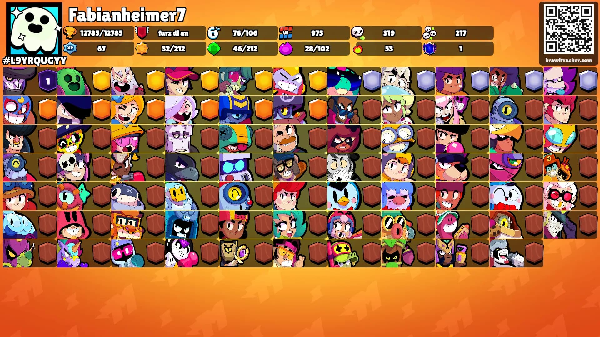Fabianheimer7's Ranks