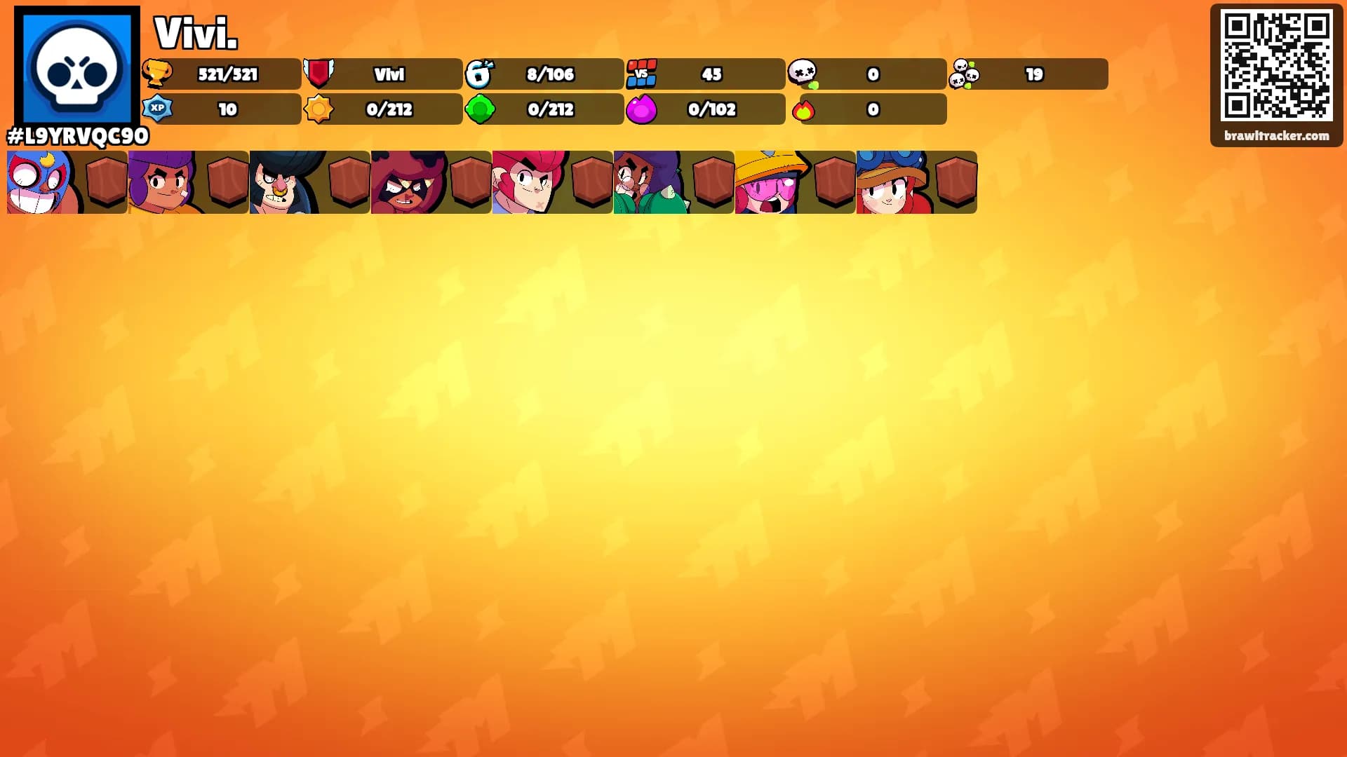Vivi.'s Ranks