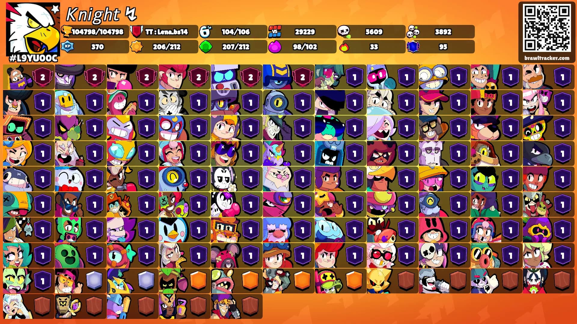 𝘒𝘯𝘪𝘨𝘩𝘵 ↯'s Ranks