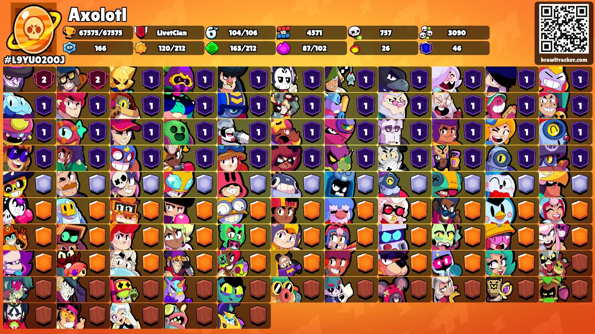 Axolotl's Ranks