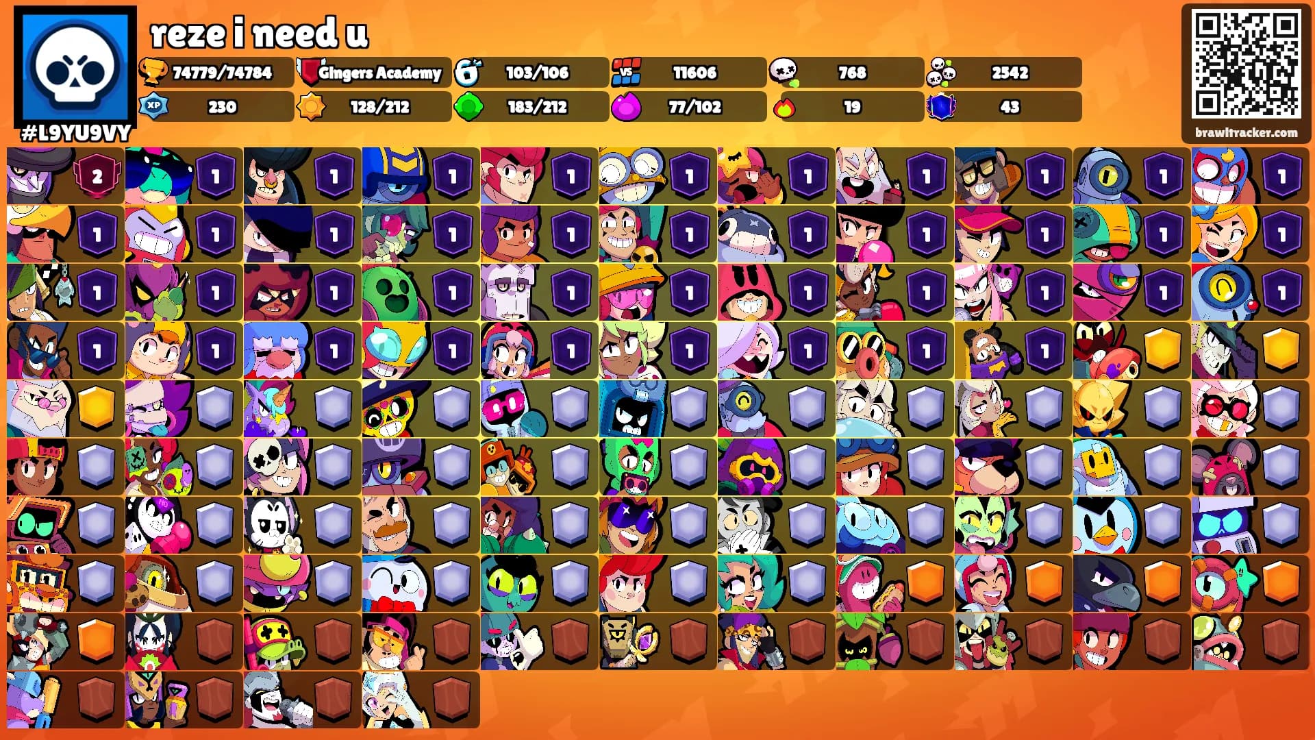 reze i need u's Ranks
