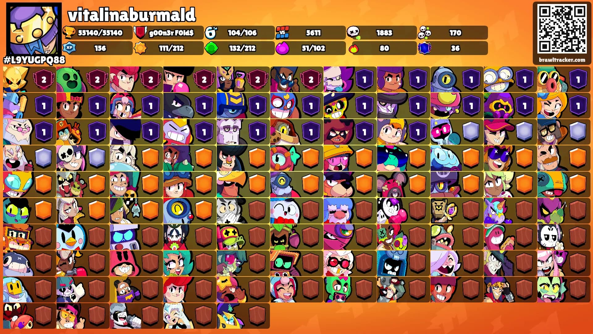 vitalinaburmald's Ranks
