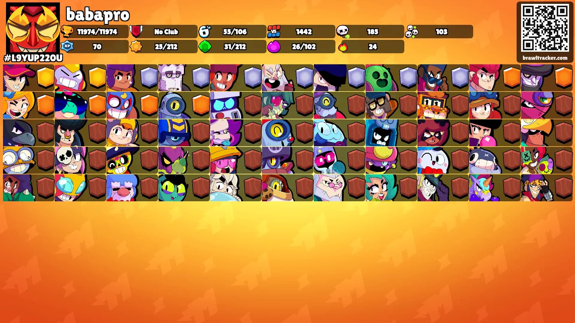 babapro's Ranks