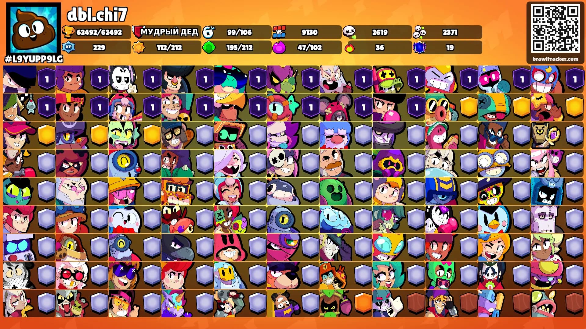 dbl.chi7's Ranks