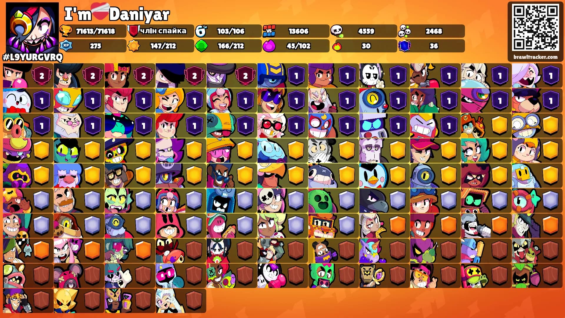 I'm❤️‍🩹Daniyar's Ranks