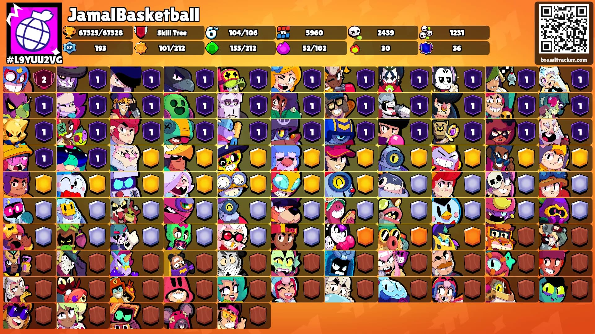 JamalBasketball's Ranks