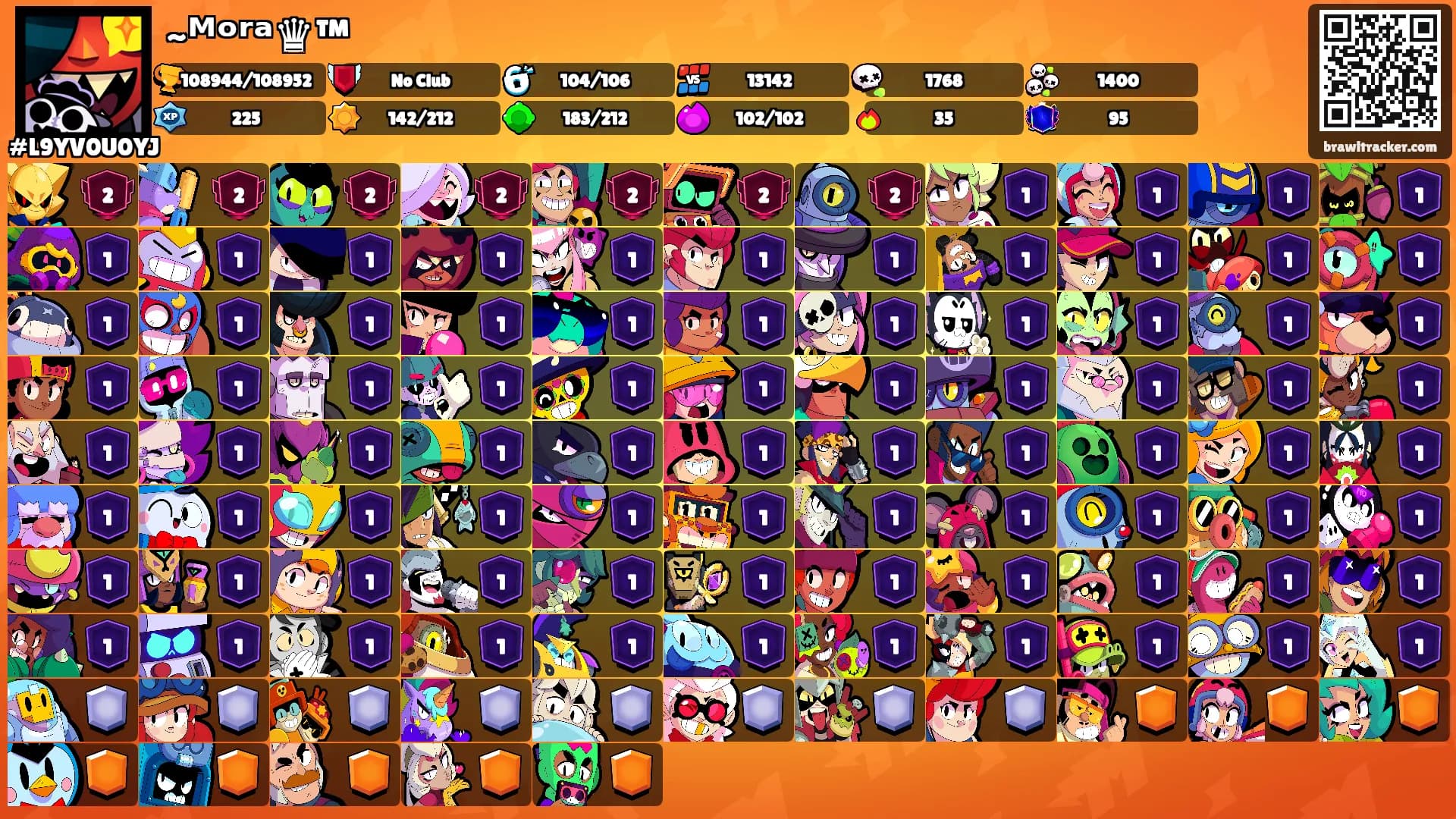 ~ᴹᵒʳᵃ♛™'s Ranks