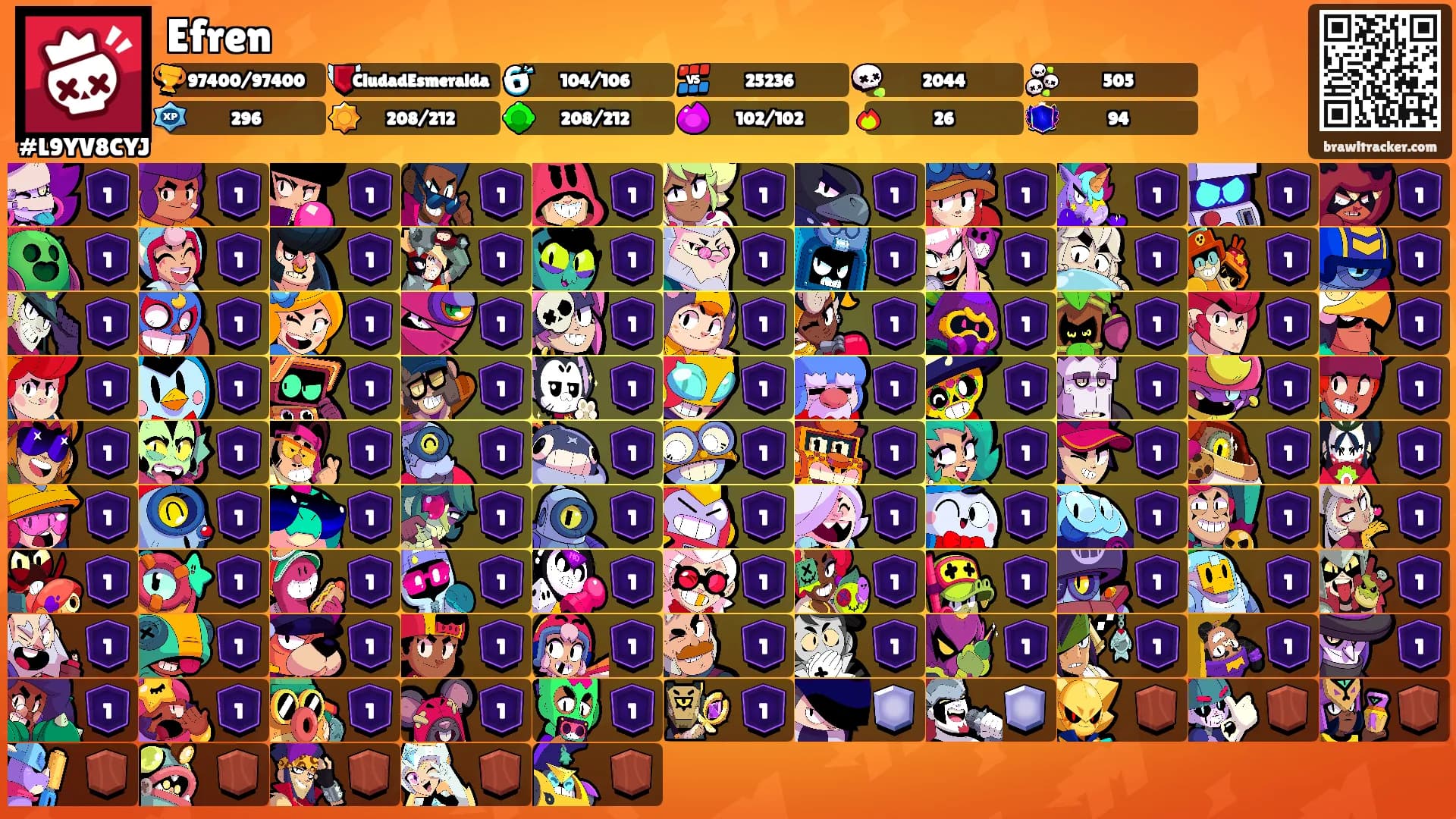 Efren's Ranks