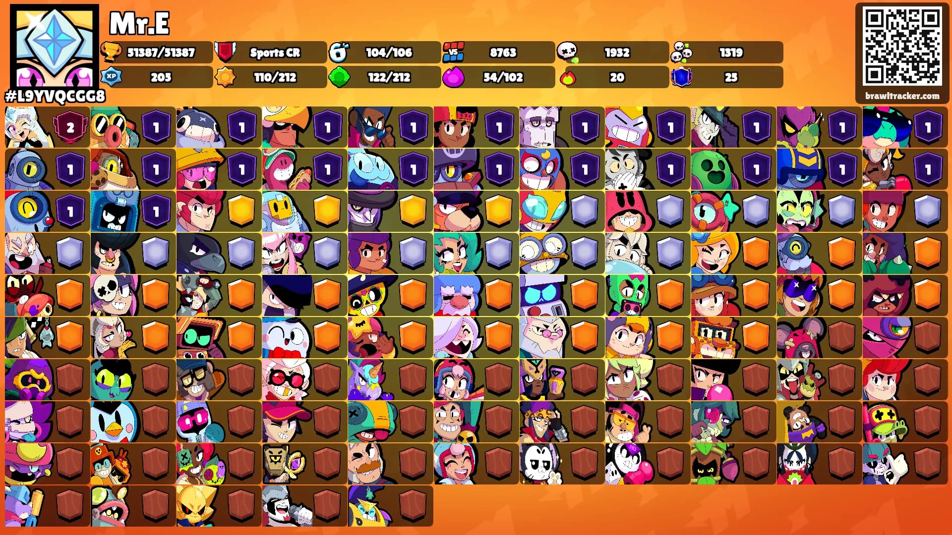 Mr.E's Ranks