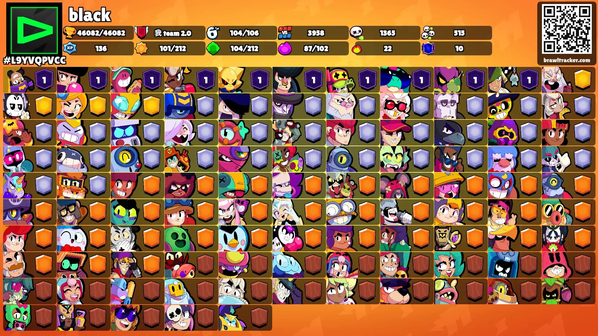 black's Ranks