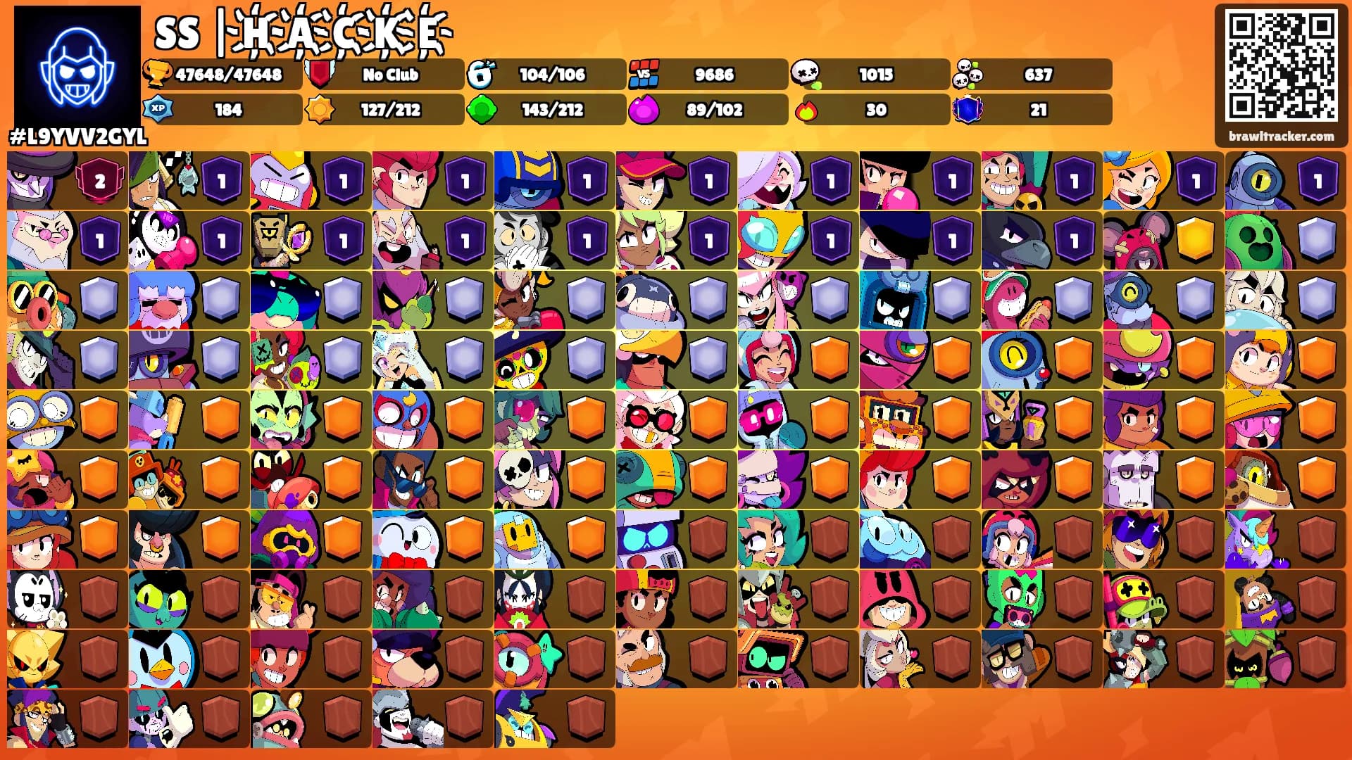SS | H҉A҉C҉K҉E҉'s Ranks