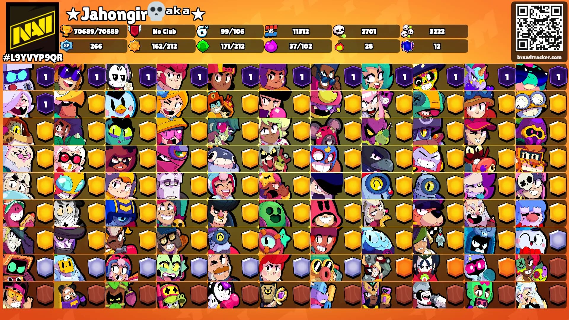 ★Jahongir💀ᵃᵏᵃ★'s Ranks