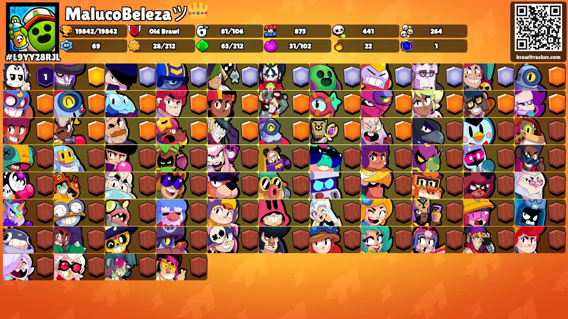 MalucoBelezaツ👑's Ranks