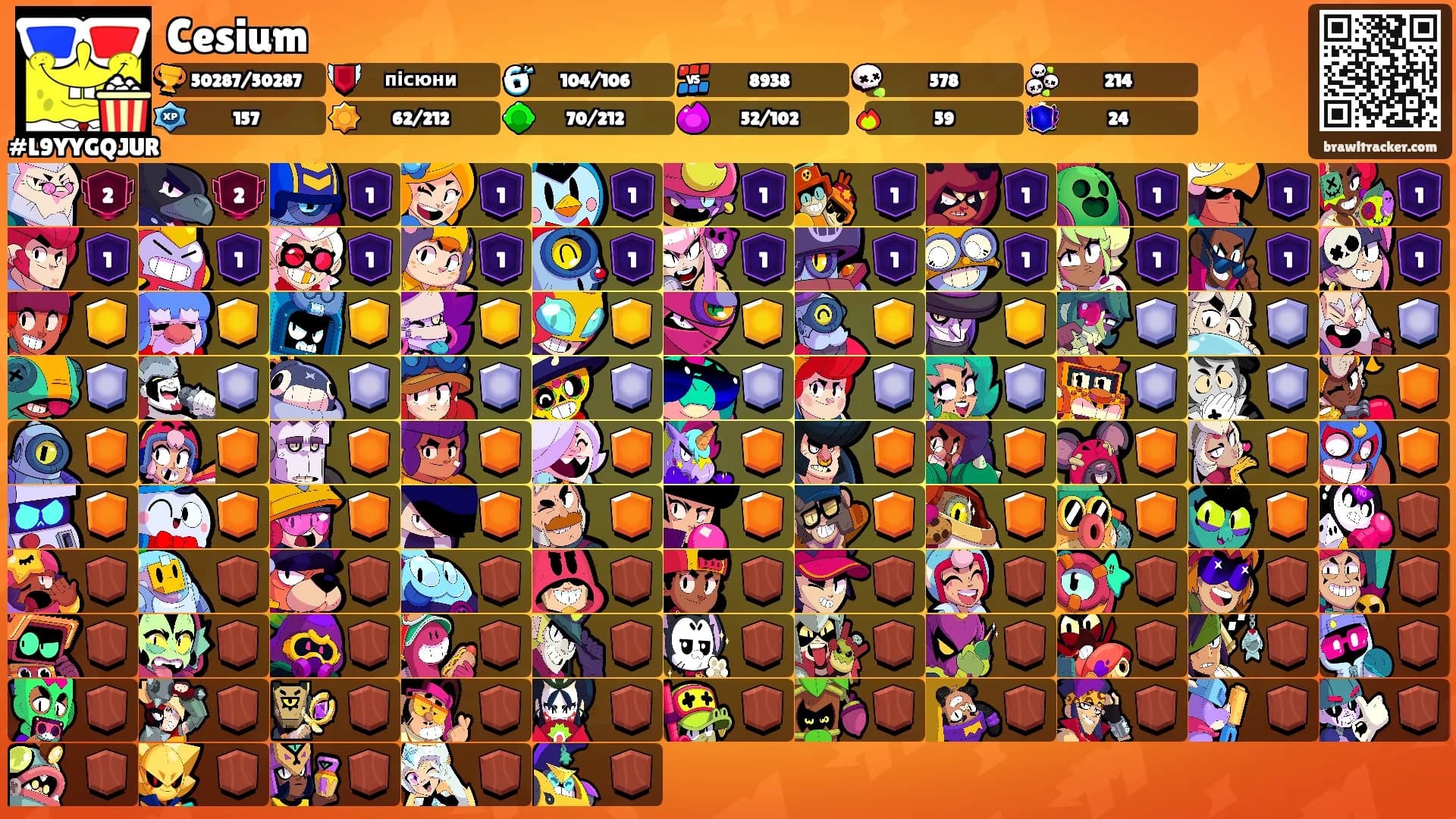 Cesium's Ranks