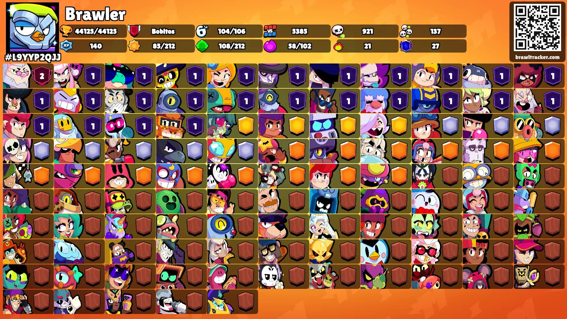 Brawler's Ranks