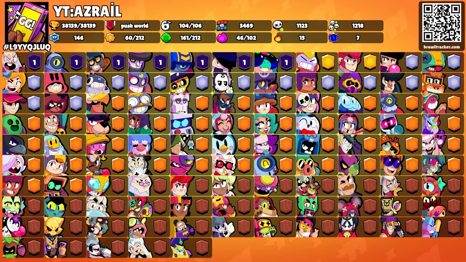 YT:AZRAİL's Ranks