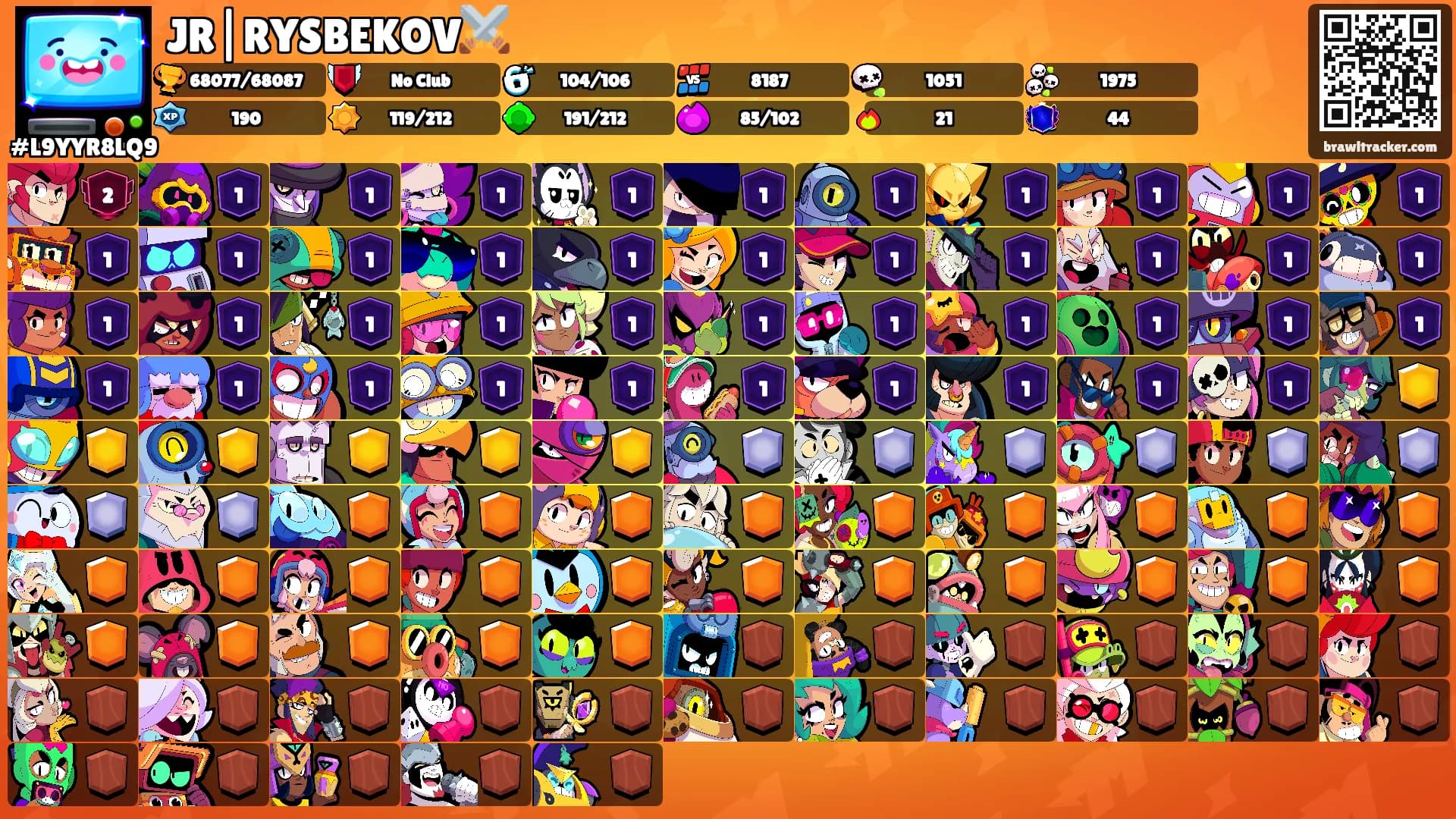 JR|RYSBEKOV⚔️'s Ranks