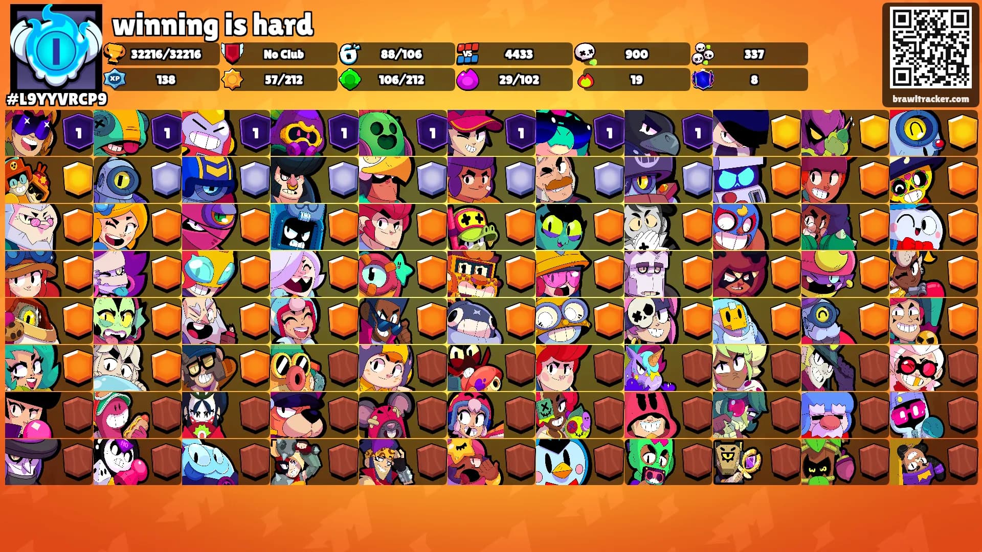 winning is hard's Ranks