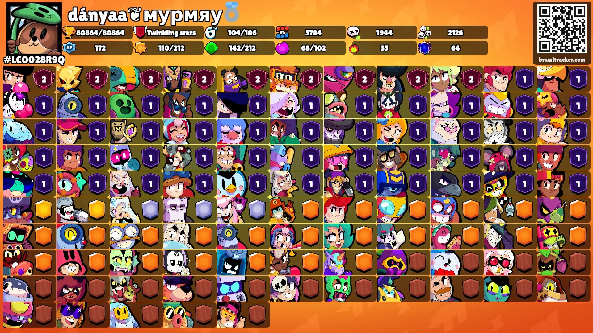 dányaa❦мурмяу💍's Ranks