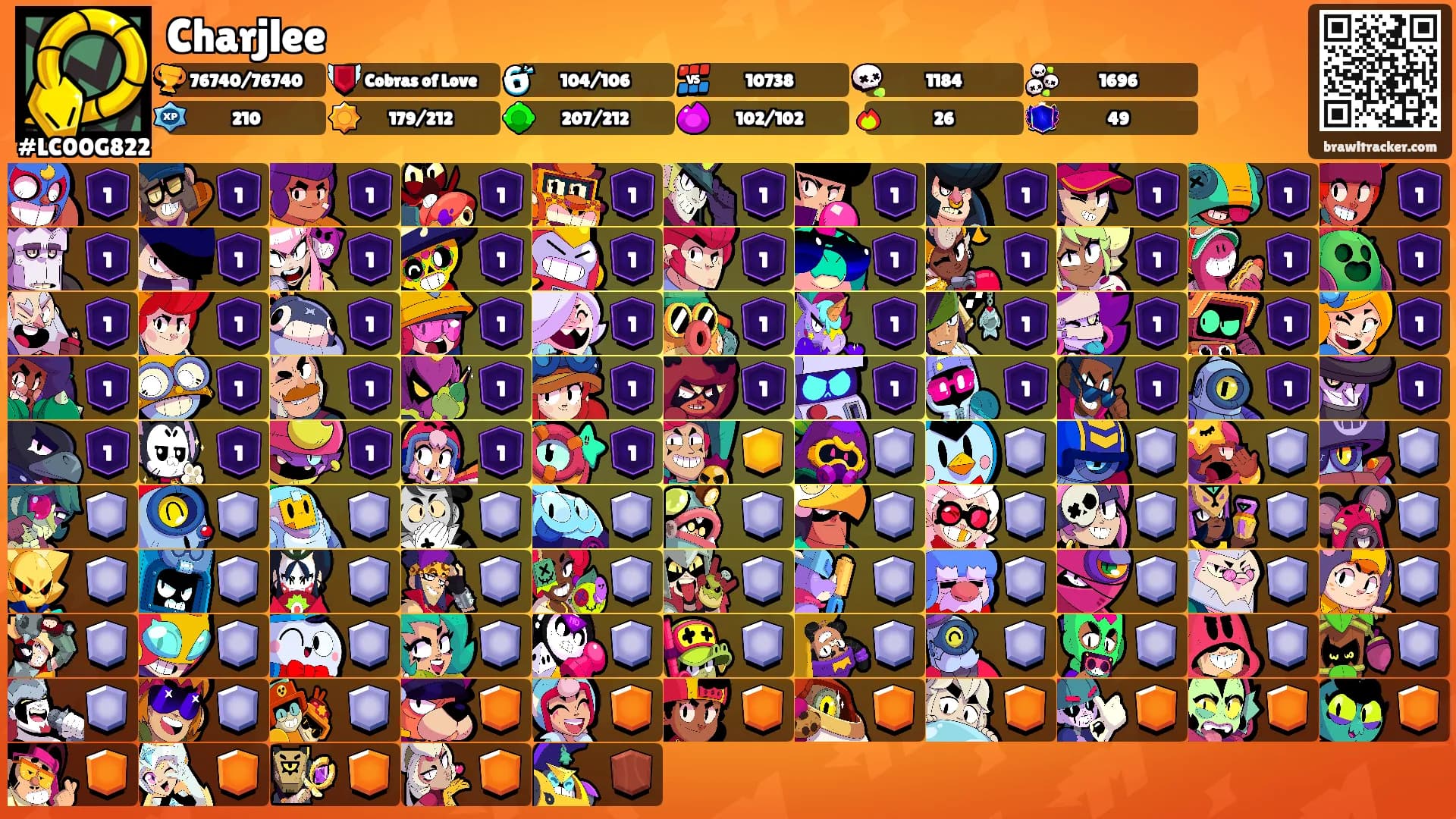Charjlee's Ranks