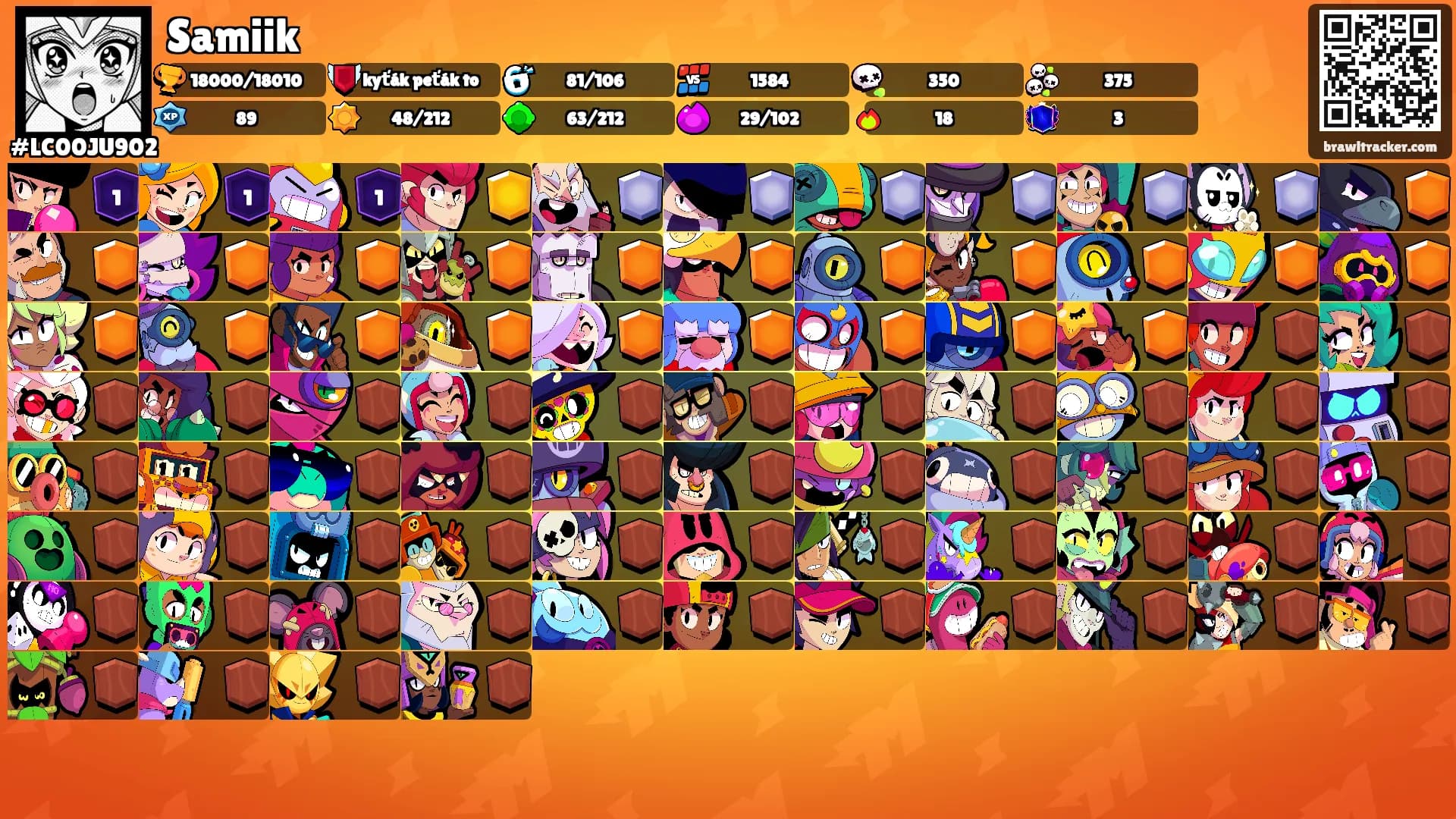 Samiik's Ranks