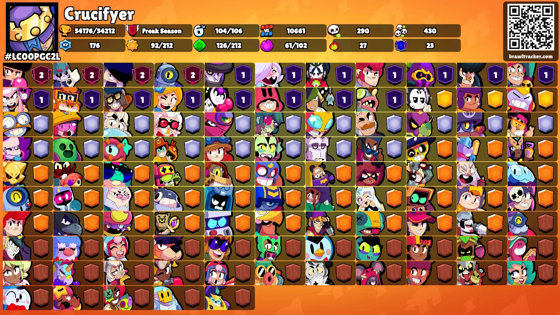 Crucifyer's Ranks