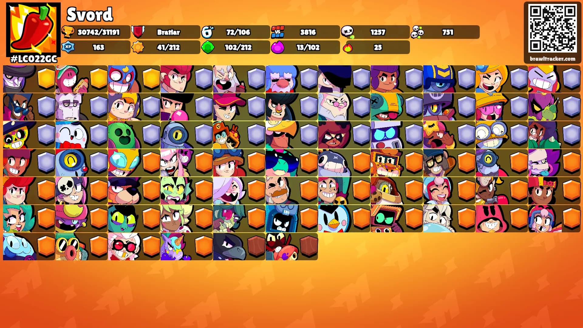 Svord's Ranks